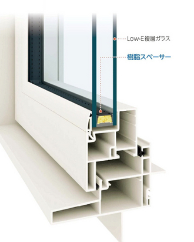 断熱性能の高い樹脂サッシ